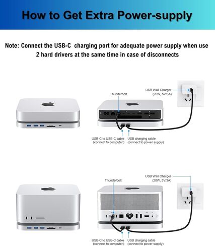 Mac mini Dock, USB C Hub with Dual SSD Enclosure- Fits M.2 NVMe/SATA SSD and 2.5 inch SSD, USB-C 10Gbps, SD/TF Card Readers, Docking Station for Mac mini M1/M2/Mac Studio | Accessories in Kuwait