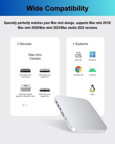 Mac mini Dock, USB C Hub with Dual SSD Enclosure- Fits M.2 NVMe/SATA SSD and 2.5 inch SSD, USB-C 10Gbps, SD/TF Card Readers, Docking Station for Mac mini M1/M2/Mac Studio | Accessories in Kuwait