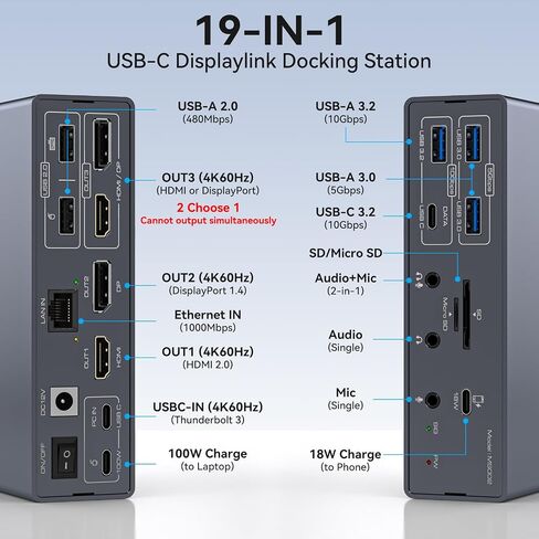 TJCXELE Displaylink Docking Station 3 Monitors with HDMI DP,19-in-1 USB C Laptop Docking Station Triple Display 4K 60Hz with PD 100W,10bps USBC/A Ethernet/Card Readers/Audio for M1 M2 M3/Mac&Windows in Kuwait