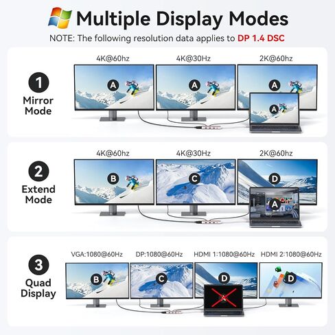 USB C Docking Station Dual Monitor for HP,Laptop Docking Station 3 Monitors in Kuwait