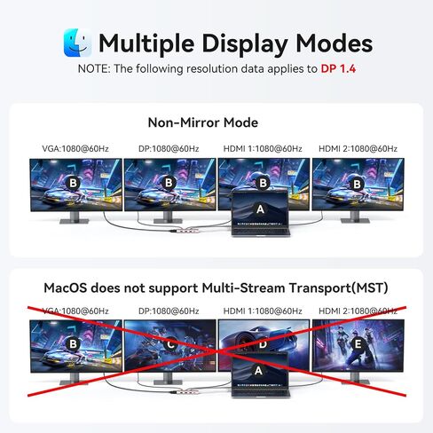 USB C Docking Station Dual Monitor for HP,Laptop Docking Station 3 Monitors in Kuwait