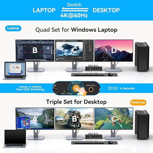 USB C KVM Docking Station Switch 3 Montors 2 Computers with 100W PD Supply in Kuwait