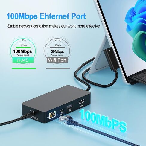 New Surface Dock Triple Displays 4K@60Hz HDMI+USB C+DP with Power Adapter, Surface Pro Docking Station Compatible with Surface Pro 12/11/10/9/8/X/7/6/5/4/3,Surface Laptop 7/6/5/4/3/2/1,Go 4/3/2/1 in Kuwait