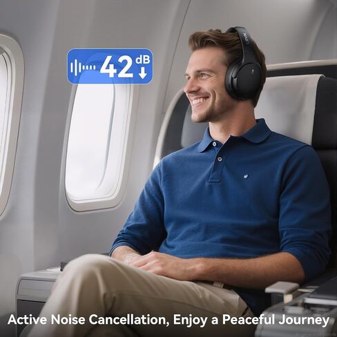 LEVN Hybrid Active Noise Cancelling Headphones, Wireless Headphones Bluetooth 5.4 with Transparent Mode, Hi-Res Audio, Deep Bass, 70H Playtime Over Ear Bluetooth Headset for Work/Travel/Home/Office in Kuwait