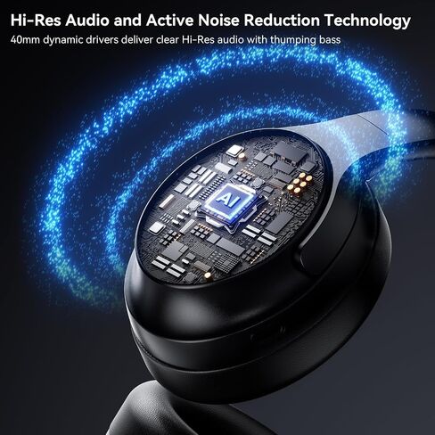 LEVN Hybrid Active Noise Cancelling Headphones, Wireless Headphones Bluetooth 5.4 with Transparent Mode, Hi-Res Audio, Deep Bass, 70H Playtime Over Ear Bluetooth Headset for Work/Travel/Home/Office in Kuwait