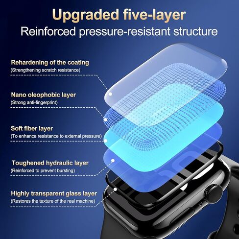X-it for Apple Watch Series 11/10 42mm Screen Protector [Automatic Align Tech] Self-Healing,Flexible HD Transparent,Anti-Scratch,Bubble Free,Waterproof,Touch Sensitive [Non-Glass] 2 Packs in Kuwait