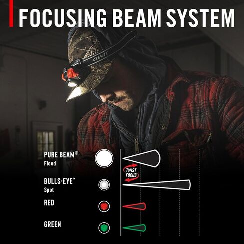 Coast® FL85R 1000 Lumen Tri-Color (White/Red/Green) Focusing Rechargeable LED Headlamp, Built-in Rechargeable Battery in Kuwait
