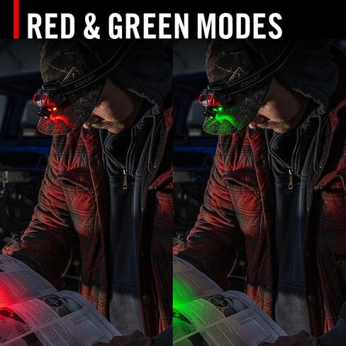 Coast® FL85R 1000 Lumen Tri-Color (White/Red/Green) Focusing Rechargeable LED Headlamp, Built-in Rechargeable Battery in Kuwait