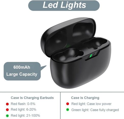 Charging Case for JBL Vibe Beam 2, Replacement Charger Case Cover Dock for JBL Vibe Beam 2nd Generation Earbuds in Kuwait