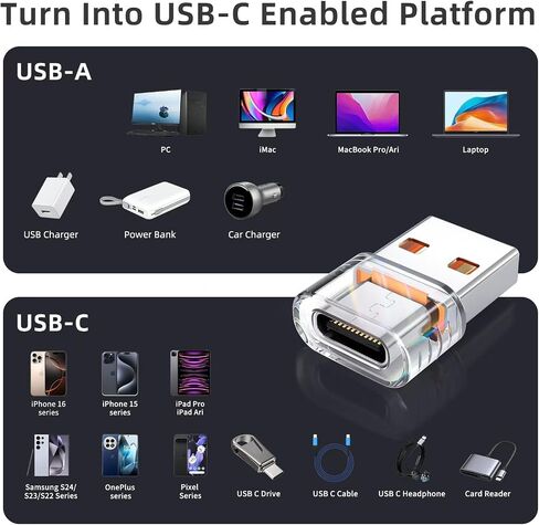 4 Pack Lightning to USB C Adapter for iPhone 15/16 Pro/16 Pro Max/Plus,Samsung S24,iPad Air,Nintendo Switch,Fast Charging&Data Transfer (USB C to USB Adapter) in Kuwait
