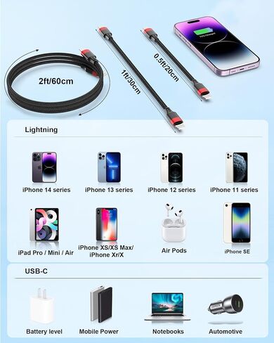 Bkduice 2ft USB C to Lightning Cable, 2 Pack PD Fast Charging [MFi Certified] USB C iPhone Charger Cord, Braided Short USBC to Lightning Cable for iPhone 14/13/12/11 Pro Max/XR/XS/SE/AirPods in Kuwait