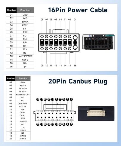 16PIN Car Stereo Wiring Harness Adapter for Toyota Corolla RAV4 Camry 4Runner Prado CHR Hilux Tundra Highlander 2014-2018 with Canbus Support JBL,Backup Camera,Steering Wheel Control in Kuwait