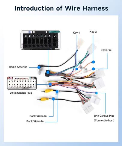 16PIN Car Stereo Wiring Harness Adapter for Toyota Corolla RAV4 Camry 4Runner Prado CHR Hilux Tundra Highlander 2014-2018 with Canbus Support JBL,Backup Camera,Steering Wheel Control in Kuwait