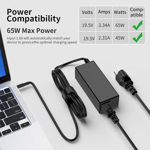 65W&45W Adapter for Dell Laptop Charger Replacement for Dell Inspiron 13 14 15 17,3583 5566 5559 3585 5593 5567 3590 5555 5570 Dell Latitude 3310 3410 3420 3490 3500 3510 3590 Power Supply Cord in Kuwait