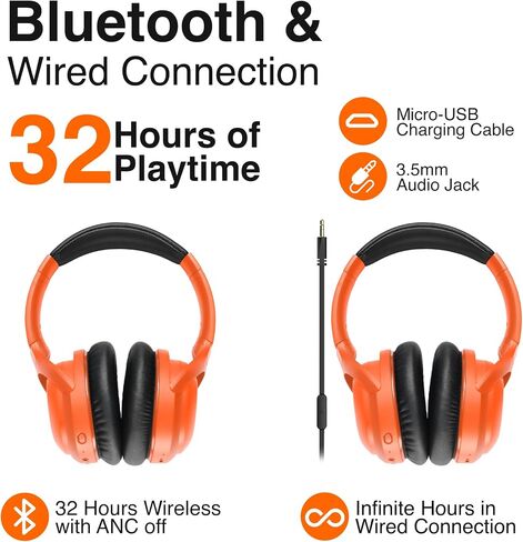 Puro Sound Labs - Kids Headphones, Volume-Limiting 85dB, PuroPro, Orange in Kuwait