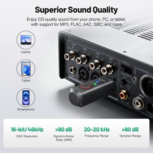 MELONARE Wireless XLR Bluetooth Receiver 15H BT 5.3 MB-1S in Kuwait