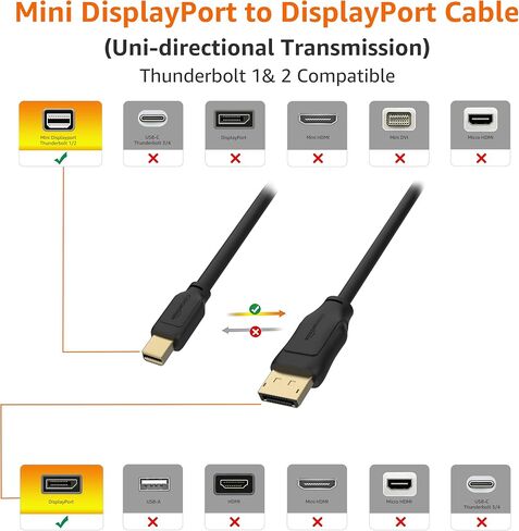 Amazon Basics Mini DisplayPort to DisplayPort Cable, 4K Display, Gold-Plated Plugs, 6 Foot, Black in Kuwait