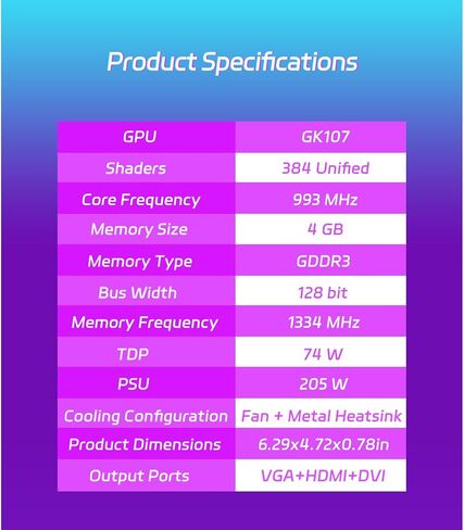 SOYO GeForce GT 740 4GB DDR3 Low Profile Graphics Card, 128-Bit 384SP HDMI/VGA/DVI-D Port Triple Output, SFF Half-Height Video Card for Slim Desktop PCs, Supports Windows 11/10/8/7 in Kuwait