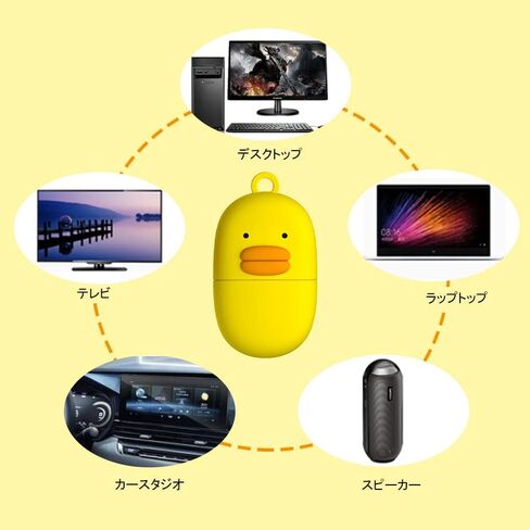 Bilious 32GB Flash Drive Animal Series Waterproof USB 3.0 Thumb Drive Cute Cartoon Memory Stick Small Size Yellow USB Drive Gift in Kuwait