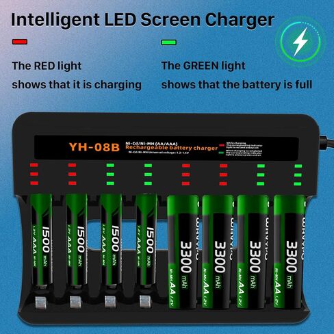 Rechargeable AA AAA Battery Charger, 8-Bay Smart Individual Charger USB High-Speed Charging for NiMH NiCD Rechargeable Batteries Battery not Included - (Charger Only) in Kuwait