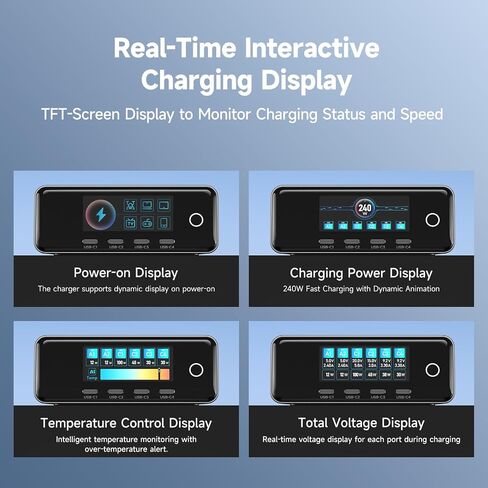 240W GaN Charger, 6-Port USB C Charger with 140W Max PD 3.1 Port, TFT-Screen Display Desktop Charging Station Adapter for MacBook Pro/Air M3/M2, Laptops, iPhone 17/16, Galaxy S24/S23, iPad, Steam Deck in Kuwait