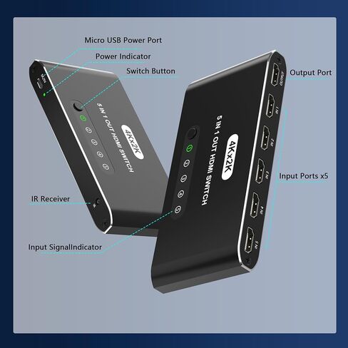 5 in 1 HDMI Switch with Remote 4K, 5 Port HDMI Switcher, HDMI Selector Splitter Box with LED Indicators, Game Switcher Hub with USB Powered for PS5 Xbox Fire Stick Roku TV Monitor in Saudi Arabia