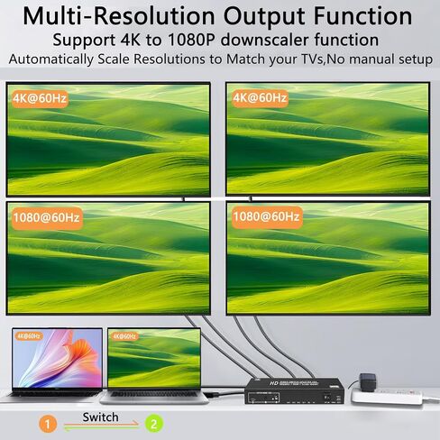 2x4 HDMI Switch Splitter 2 in 4 Out w/Remote, 4K@60Hz Down Scaler in Kuwait