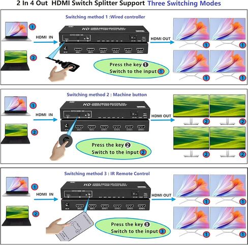 2x4 HDMI Switch Splitter 2 in 4 Out w/Remote, 4K@60Hz Down Scaler in Kuwait