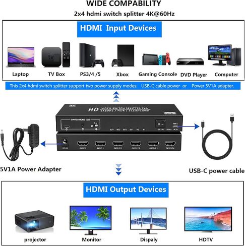 2x4 HDMI Switch Splitter 2 in 4 Out w/Remote, 4K@60Hz Down Scaler in Kuwait