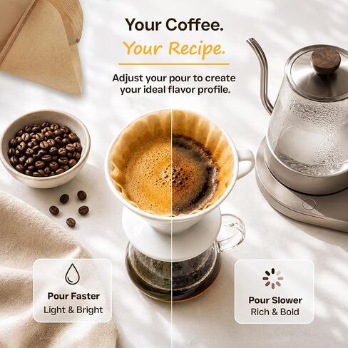 Ceramic Pour Over Coffee Dripper V02 Manual Brewer White, 2 Cup in Saudi Arabia