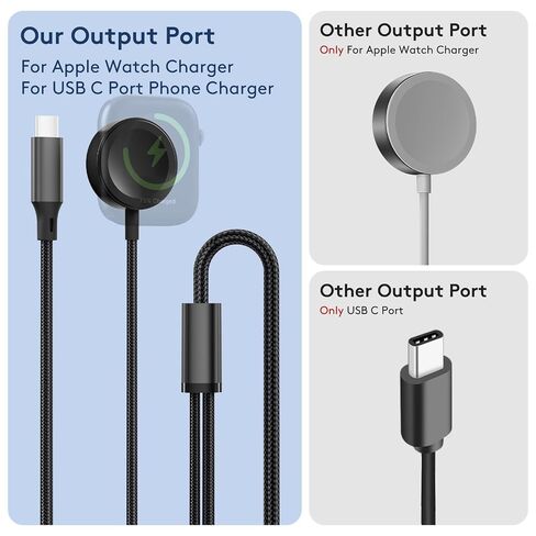 2-in-2 USB A/C to iWatch/USB C Multiple Portable Travel Charger Cable in Kuwait