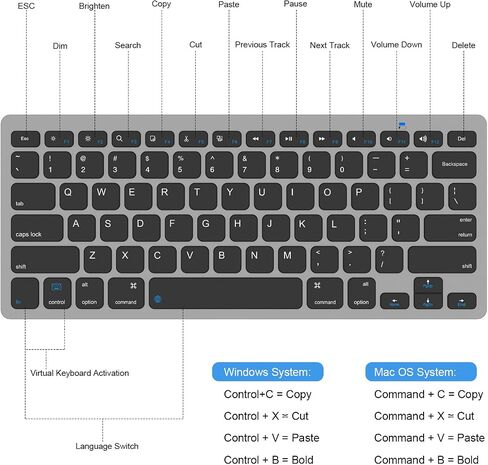 Bluetooth Keyboard for iPad 10th, 9th, 8th Gen, iPad Pro 12.9/11/10.5/9.7 in, iPad Air/Mini, Mac, MacBook, iMac, Tablets, PC Desktop Laptop - Wireless Computer Keyboard, Office Accessories Supplies in Kuwait