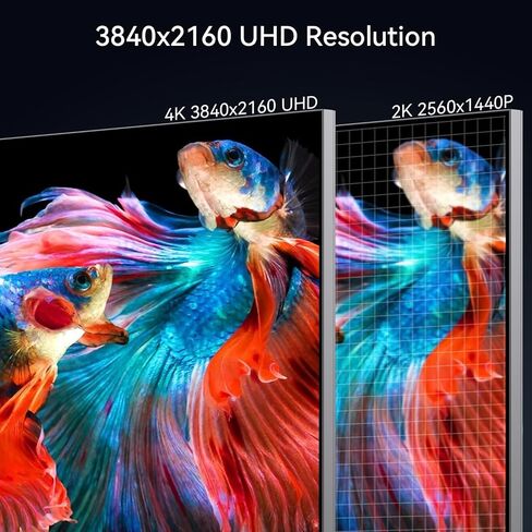 32 Inch 4K Touch Monitor, 144Hz UHD 3840x2160 Desktop Monitor 10-Point Touchscreen, HDMI 2.1 & DP 1.4 & Type-C, HDR 400, Height-Adjustable & Rotatable Stand VESA Mountable External Touch Screen for PC in Kuwait