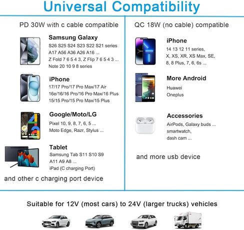 for Samsung Galaxy S26+ S26 Plus Ultra, Fast Car Charger Vehicle Adapter in Kuwait
