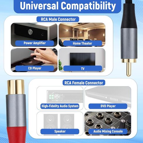 2pcs 1 Male to 2 Female Shielded RCA Y Splitter(40cm/15.75in) in Saudi Arabia