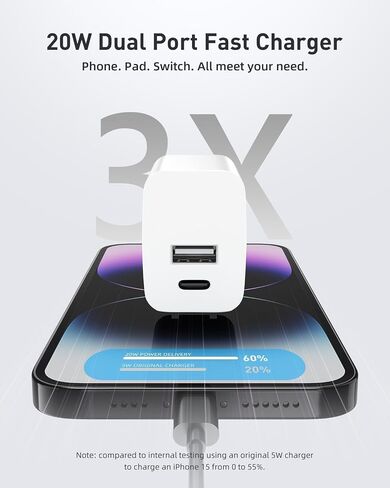 UL Certified 20W USB C Charger Block [2-Pack], Dual Port Fast Wall Charger Adapter with Foldable Plug, Safe Fast Charging Block for iPhone 15 14 13 Pro Max, iPad, Samsung Galaxy, Pixel (White) in Kuwait
