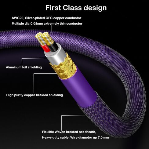 Audiophiles Subwoofer RCA Cable 2 RCA to 2 RCA Multiple Shield with Siliver-Plated OFC Ultra-high Purity Copper Digital Coaxial Cable for HiFi Systems (4.9 FT) in Kuwait