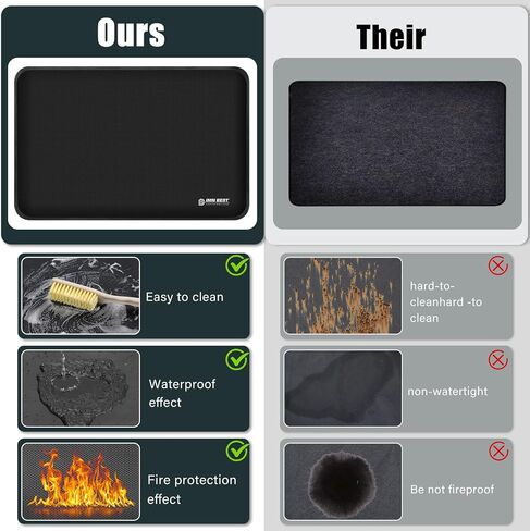 Heat Resistant Mat for Air Fryer Site, Fireproof Silicone Mat for Kitchen Countertop, Non-slip and Waterproof, Countertop Protector (Black, (30"X20") x2) in Saudi Arabia