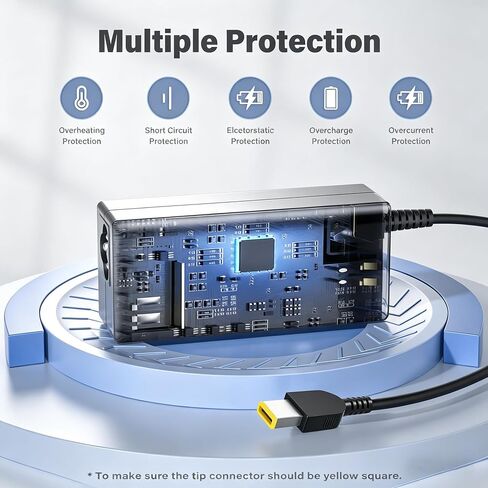 90W AC Adapter Compatible with Lenovo ThinkCentre 90W Power Cord M93p M90p in Kuwait