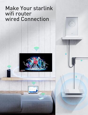 LIVINGTHING Upgraded Ethernet Adapter for Starlink Actuated Gen 2 Rectangle Dish - RJ45 Gigabit Adapter for Satellite Internet V2 - Wired External Network Accessory in Kuwait