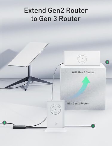 LIVINGTHING Upgraded Ethernet Adapter for Starlink Actuated Gen 2 Rectangle Dish - RJ45 Gigabit Adapter for Satellite Internet V2 - Wired External Network Accessory in Kuwait