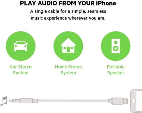 AUX Cord for iPhone, Audio Cable, 3.3ft, Black in Kuwait