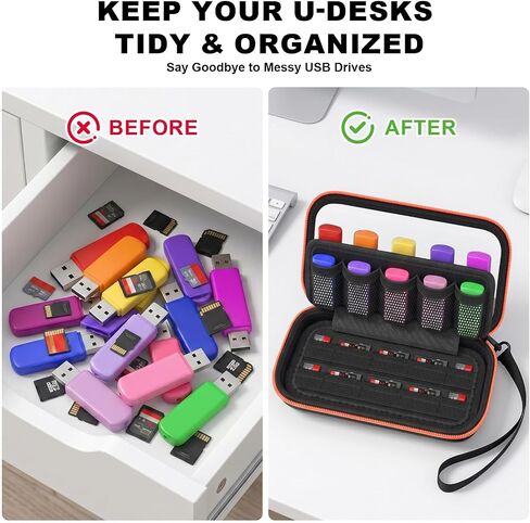 ANKHOH USB Flash Drive Organizer Case, 10-Slot Clear-Top Storage in Kuwait