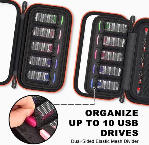 ANKHOH USB Flash Drive Organizer Case, 10-Slot Clear-Top Storage in Kuwait