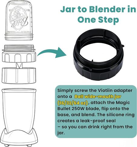 Adapter for Magic Bullet Blender & Wide-Mouth Mason Jar — 1-Pack Connector + 3-Pack Silicone Sealing Rings, Only Compatible with MB1001 250W Blender and Ball Jars in 16oz, 32oz, and 64oz in Kuwait