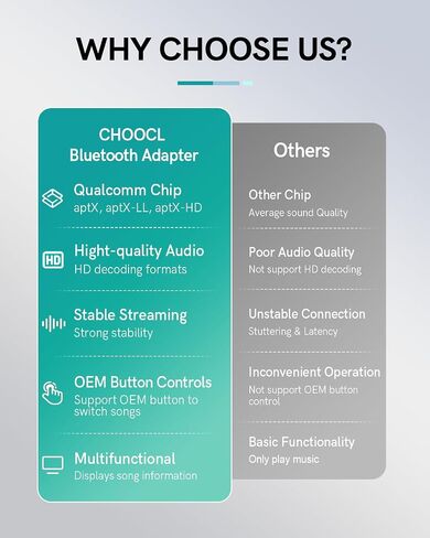 USB Bluetooth Adapter for Toyota & Lexus, Bluetooth Music Receiver in Kuwait