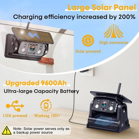 Dual Magnetic Wireless Backup Camera: HD 1080P 1-Min Easy Install No Wiring in Kuwait