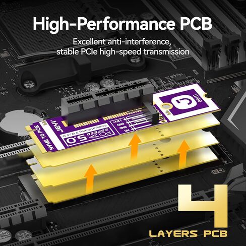 JEYI PCIe 5.0 x4 M.2 NVMe Adapter, 128Gbps Gen5 SSD Expansion Card, Supports M.2 2280/2260, Fits PCIe X4/X8/X16 Slots in Saudi Arabia