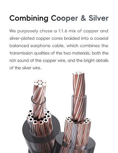 HiBy CuAg8 Balance Earphone Cable Coaxial Silver-Plated Copper Litz Type5 Coaxial Shielding 4Pin-Lock Plugs 3.5mm+4.4mm Jack in Kuwait