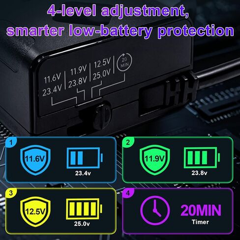 Dash Cam Hardwire Kit, OBD to USB-C Port, 12V-24V to 5V 3A in Saudi Arabia